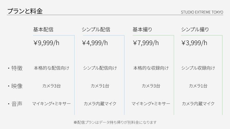 【杉並区】一人でも大丈夫！配信・撮影・収録サービスプラン - スタジオエクストリーム東京
