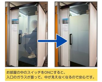西新宿ライズオフィス【UNO】 西新宿ライズオフィスUNO　―テレワークブース【B】―の室内の写真
