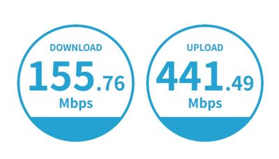 平均Wi-Fi速度になります。
※日によっては数値が前後します。ご了承ください。 - BasisPoint 八王子店 【8名会議室RoomB】八王子エリアのその他の写真