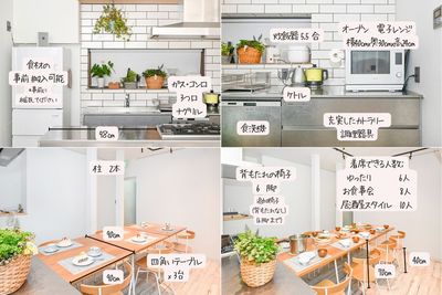 食材の事前搬入も受け付ける場合があります、事前にお問い合わせください。
背もたれのない椅子が追加可能です！ - コワーキングスペース　Stand up吉祥寺 本格的なアイランドキッチンの室内の写真