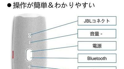 八王子レンタルスタジオ・アドレ 八王子ダンススタジオ・アドレ　【A/Bスタジオ】の室内の写真