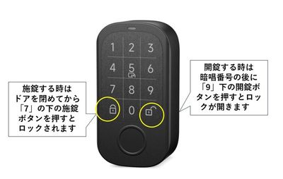 入口扉に設置されたスマートキーの操作方法です。 - マイタイムオフィス堺東／グランビルド堺東８F レンタルオフィスの入口の写真