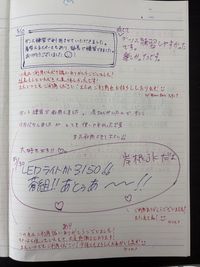 スタジオ内のフィードバックノート③ - レンタルスタジオ Mirror Box 黄金町のその他の写真