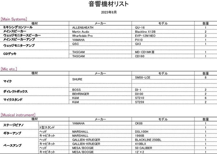 ArtGarage C-Lump&UP - ArtGarage C-Lump&UP