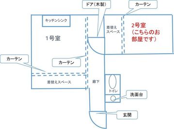 レンタルサロンLapis高田馬場 ワークスペース：Lapis高田馬場2号室の室内の写真