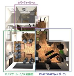 SHARE BLUE一宮 【PLAY SPACE】お部屋貸し切りの室内の写真