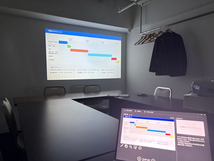 【ルームＢ】 - 貸しスペース ＭＩＣＥ洛央（㈱枡儀）