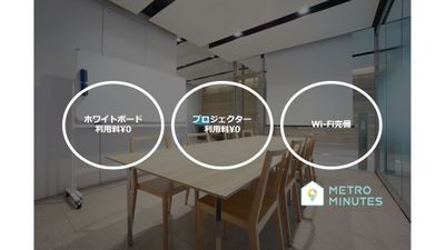 【AD-O渋谷道玄坂ビル】 レンタルミーティングスペースの室内の写真