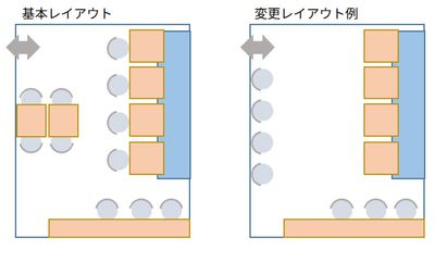 レイアウトの変更を承ります。（制限がございます）ご相談ください。 - cafe & bar SUU 東京スカイツリー前（押上駅）から徒歩2分の Cafe & Barの設備の写真