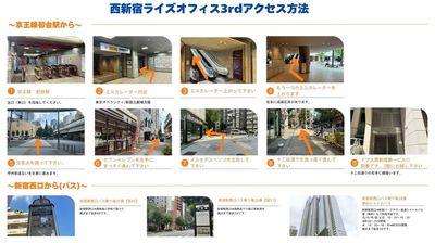 初台駅から徒歩７分！ - 西新宿ライズオフィス3rd 西新宿ライズオフィス3rd会議室の室内の写真